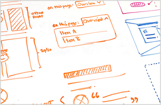 A dry erase board covered in website interface sketches